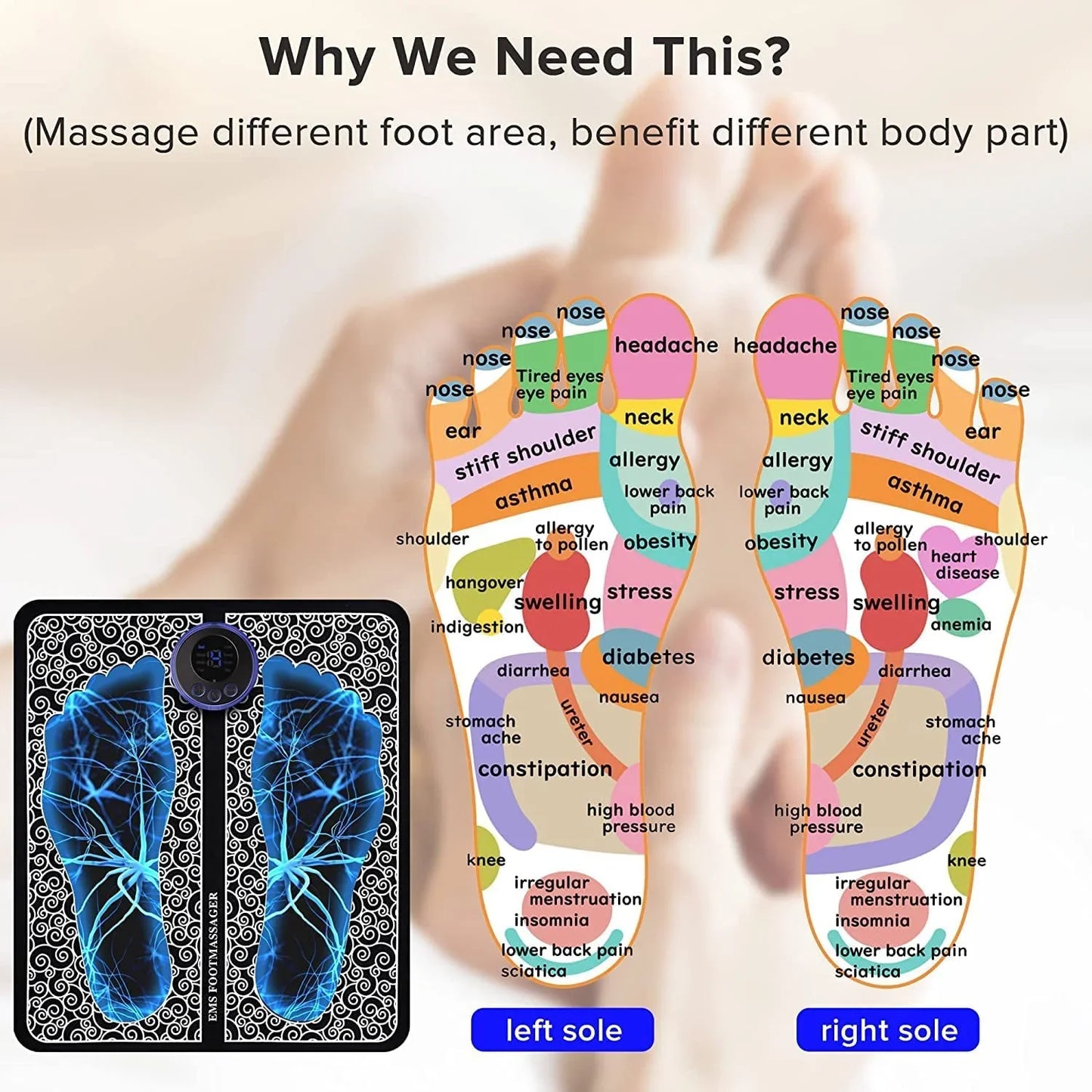 Portable Foot Massage Mat ™ (Acupoints Stimulator )