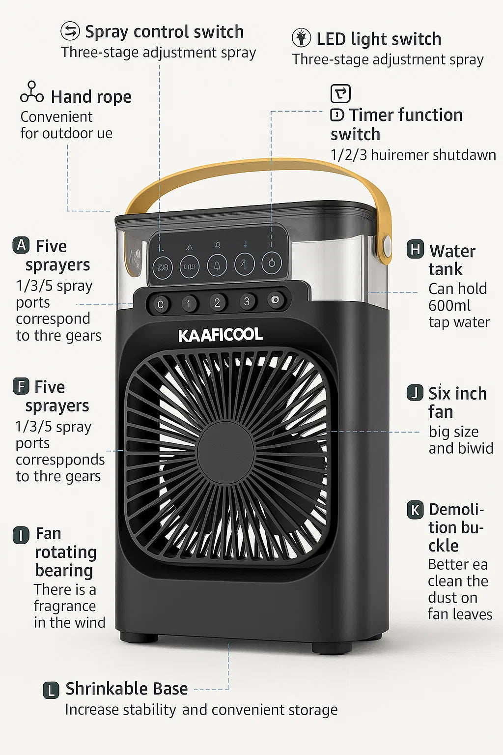 Portable 4-in-1 Mini Air Cooler Fan™ [ With Water Spray ]